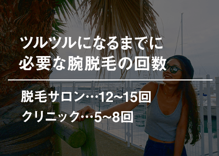 腕がツルツルになるまでに通う回数・費用は？